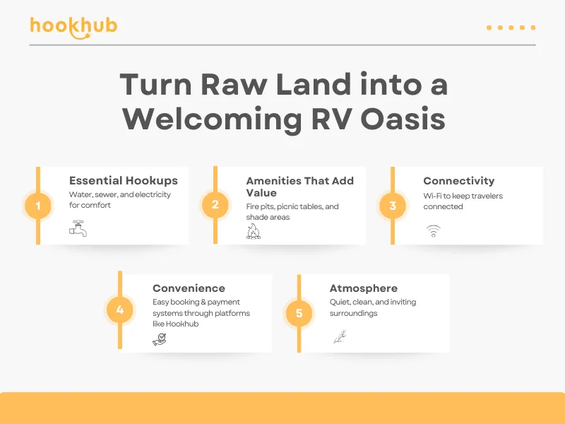 How to Prepare Your Land for RV Rentals