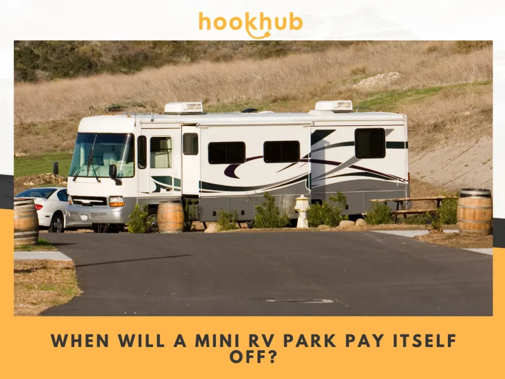When Will a Mini RV Park Pay Itself Off