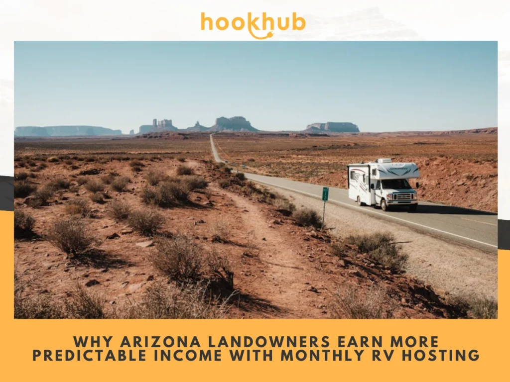 Why Arizona Landowners Earn More Predictable Income With Monthly RV Hosting