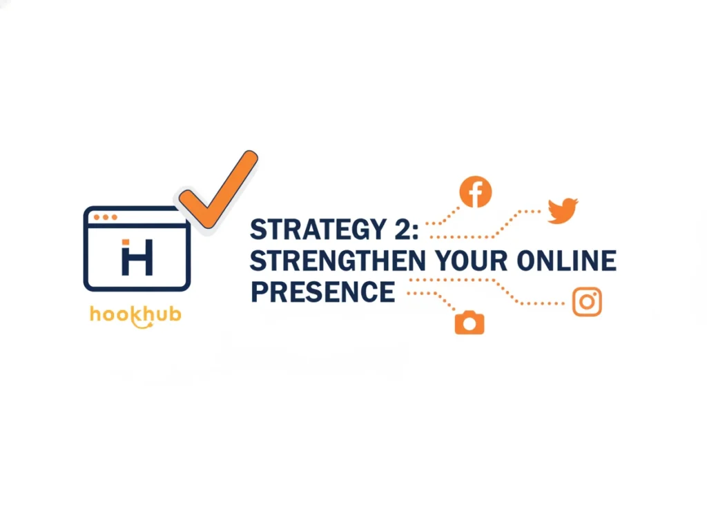 strategy 2